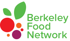 foodbank logo